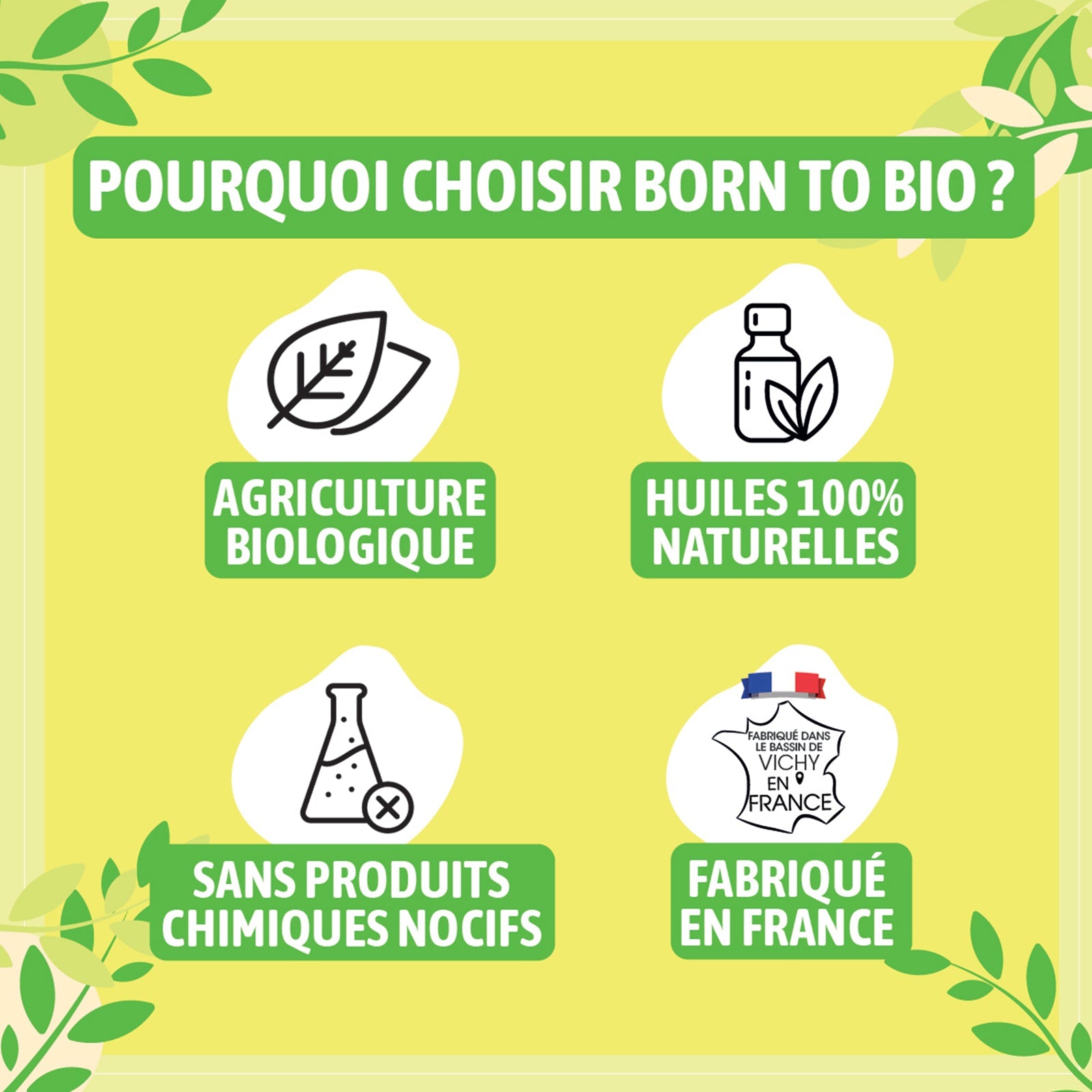 Huile essentielle Citronnelle Certifiée Bio